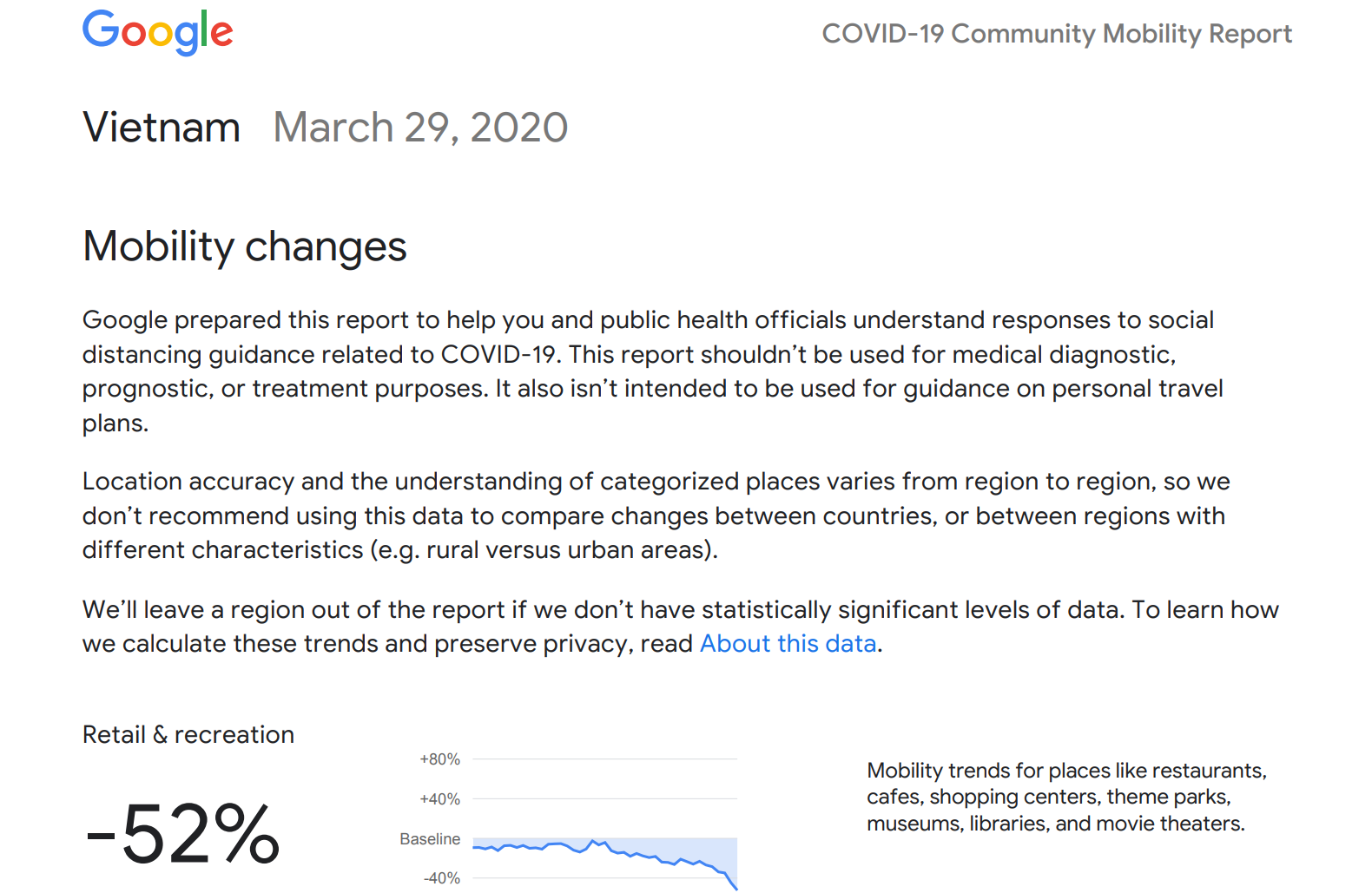 Google công bố dữ liệu giúp chính quyền các nước phòng chống dịch COVID-19 hiệu quả hơn - Ảnh 2.