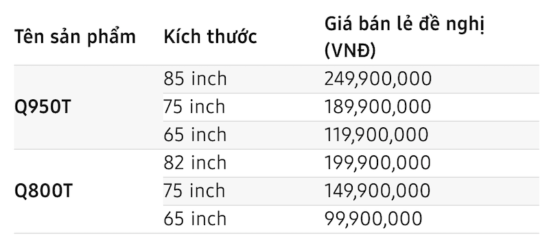 TV QLED 8K vô cực đầu tiên được bán tại Việt Nam - Ảnh 3.