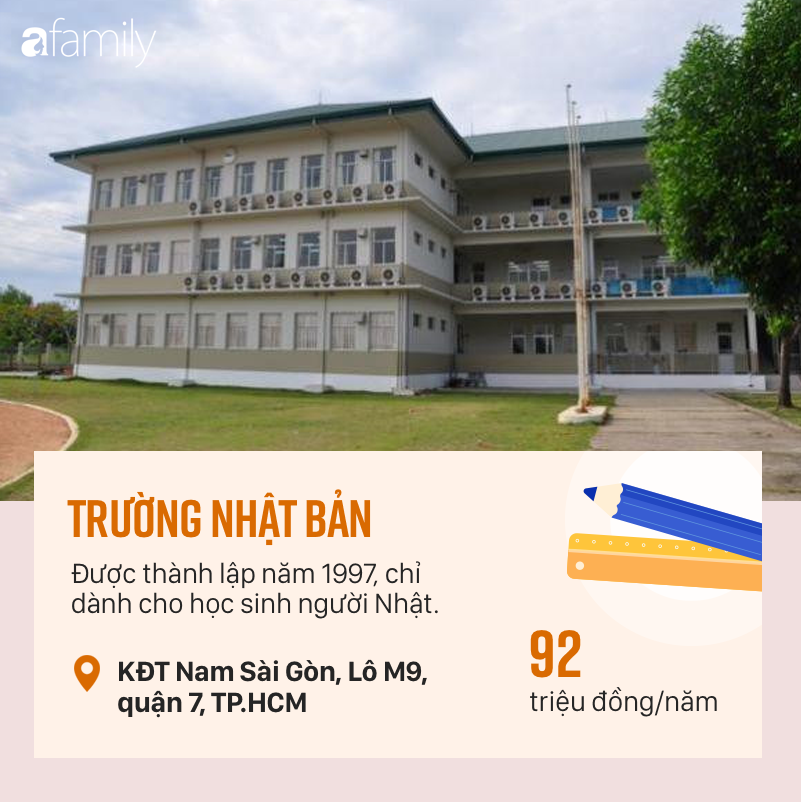 Từ tranh cãi đóng học phí hàng trăm triệu đồng cho con dù đang nghỉ học vì dịch: Điểm lại những trường được công nhận là Quốc tế tại TP.HCM - Ảnh 11.