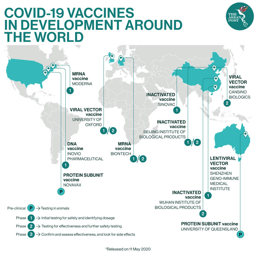 Sắp có vắc-xin ngừa Covid-19 đầu tiên? - Ảnh 1.
