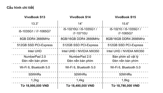 ASUS ra mắt VivoBook S dành cho thế hệ Z - Ảnh 2.