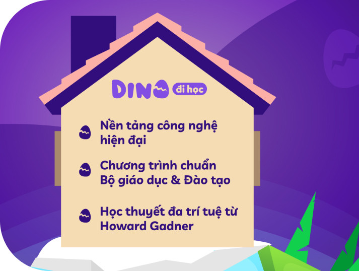 Dino Đi học - ứng dụng tiền tiểu học “số” đầu tiên của Việt Nam - Ảnh 1.