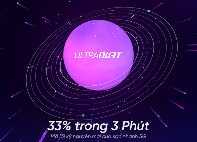 Công nghệ sạc nhanh UltraDART 125W của Realme - Ảnh 1.