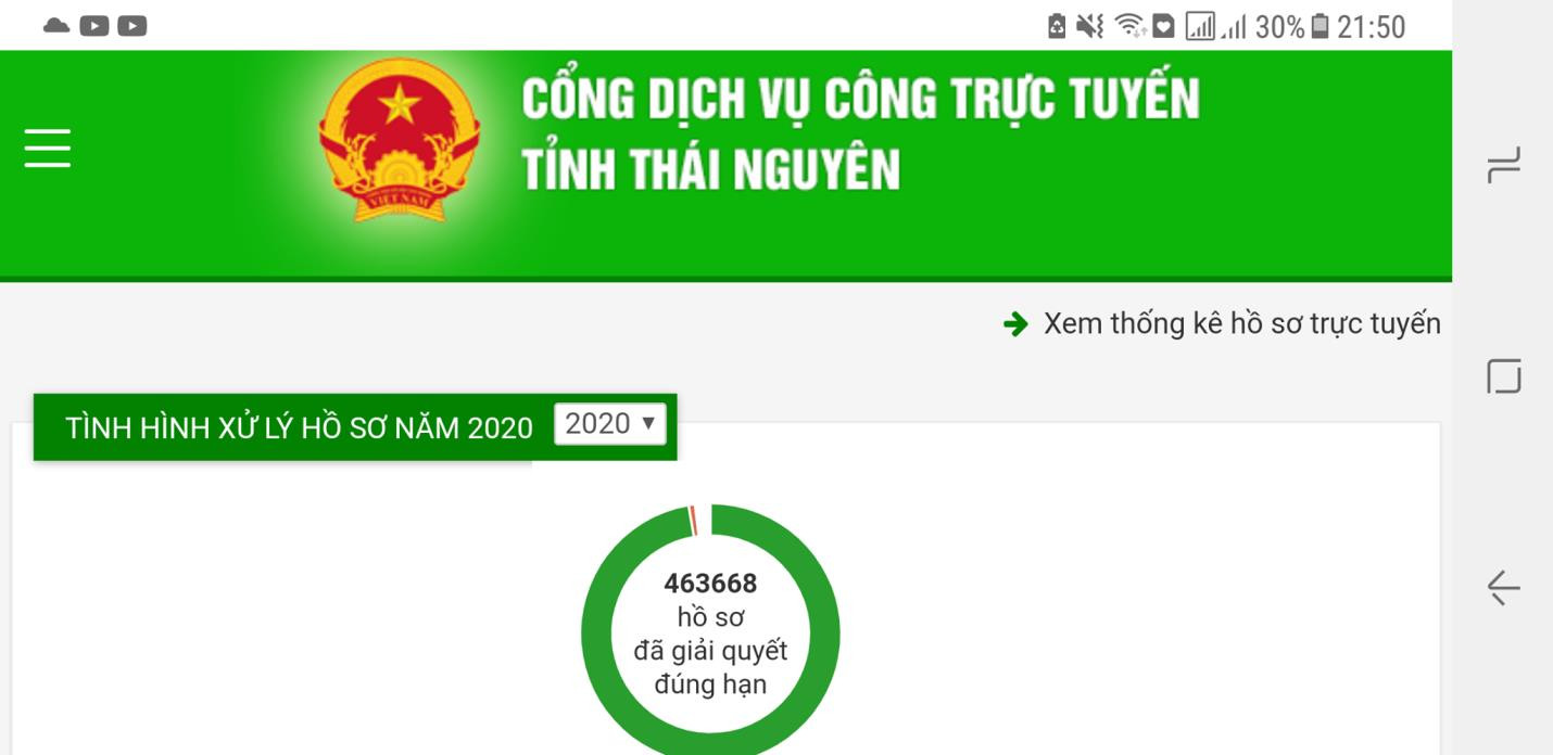 Thái Nguyên: Tăng cường tuyên truyền sử dụng dịch vụ công trực tuyến - Ảnh 1.
