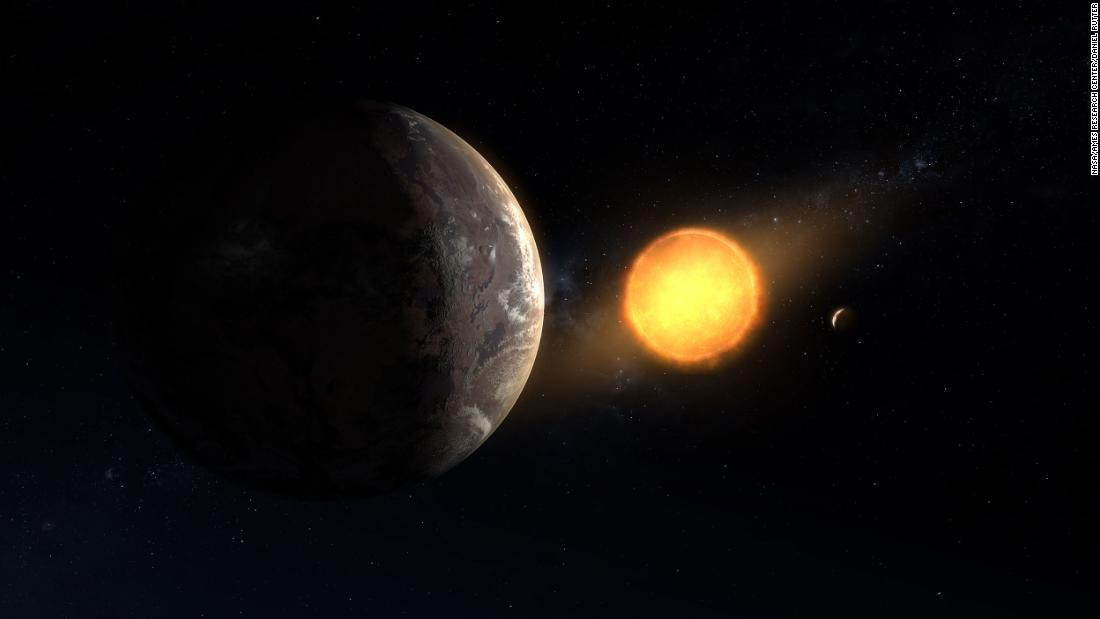 AI phát hiện 50 hành tinh mới từ dữ liệu cũ của NASA - Ảnh 1.