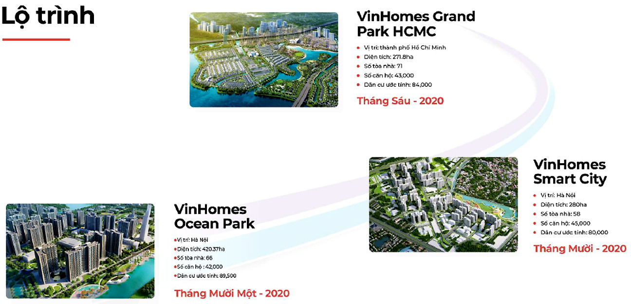 Thử nghiêm triển khai đô thị thông minh quy mô lớn đầu tiên tại Việt Nam - Ảnh 1.