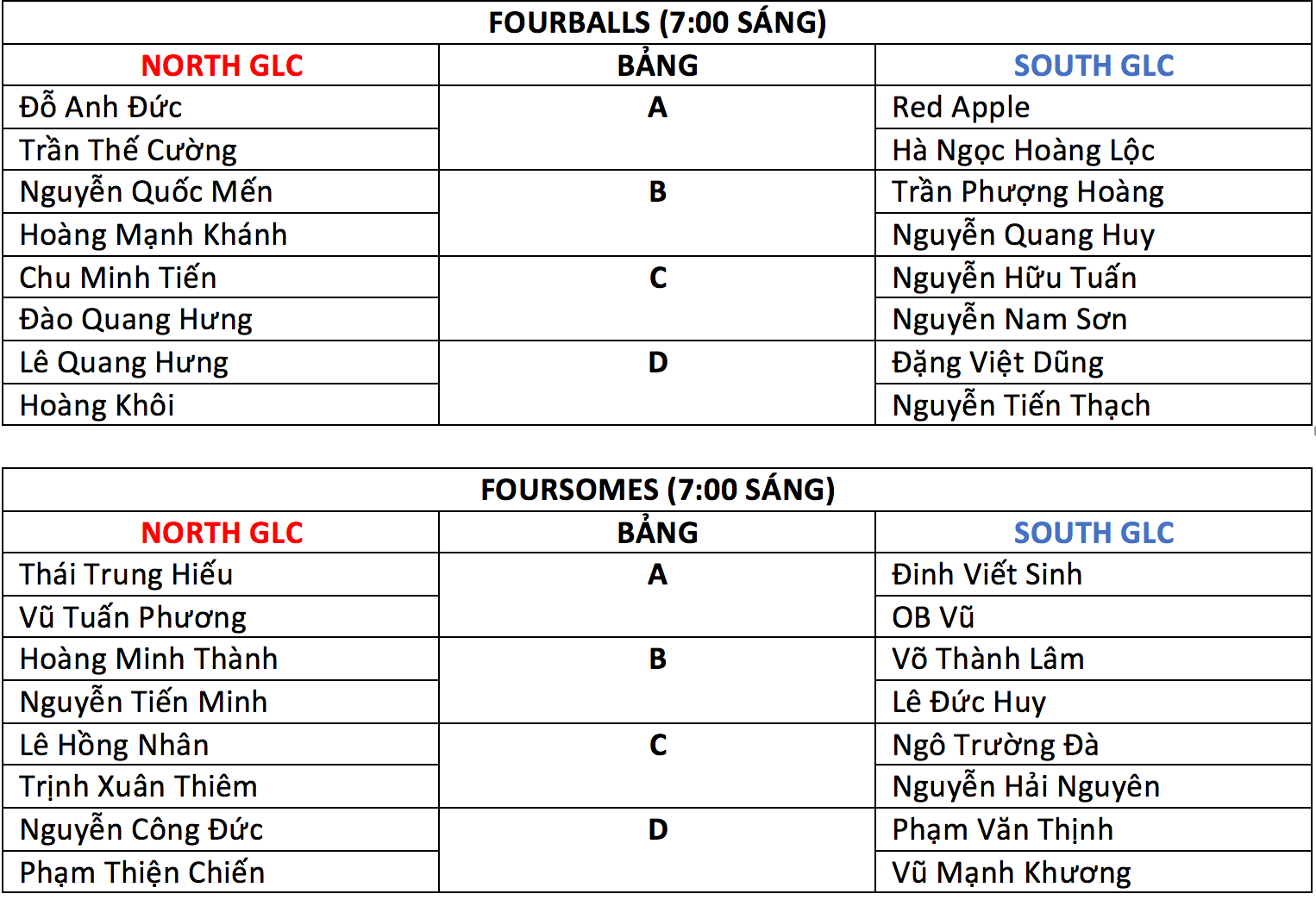 GLC Team Cup 2020: Danh sách các cặp đấu Fourball và Foursomes - Ảnh 2.