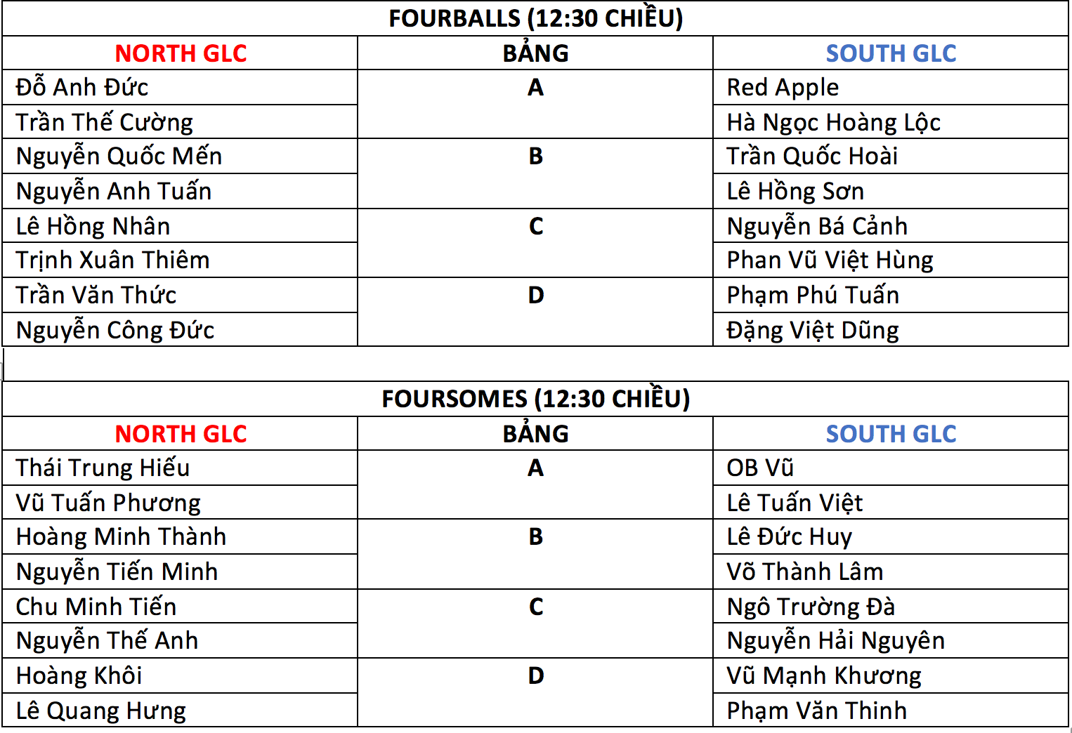GLC Team Cup 2020: Danh sách các cặp đấu Fourball và Foursomes - Ảnh 3.