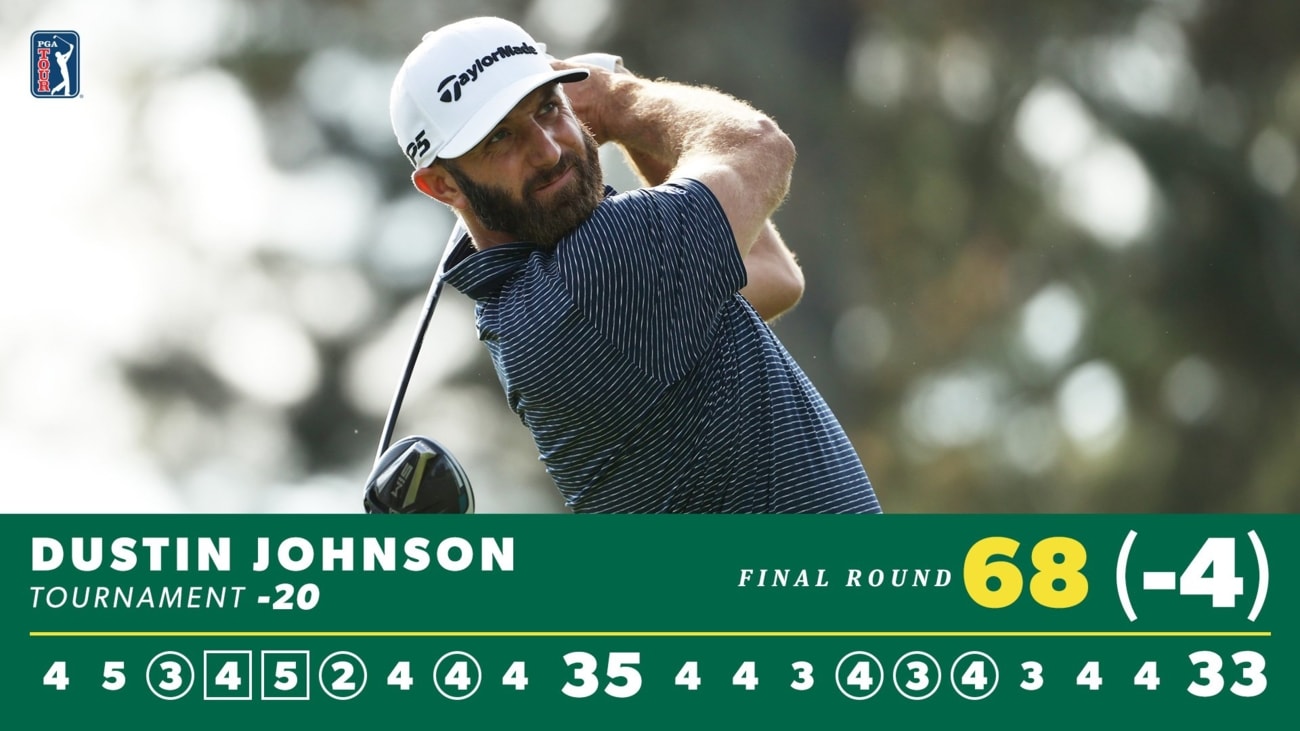 Dustin Johnson lần đầu đăng quang The Masters - Ảnh 1.