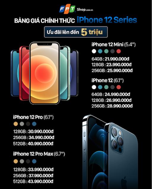 Chuỗi cửa hàng chính hãng đầu tiên mở bán iPhone 12 series tại Việt Nam - Ảnh 2.