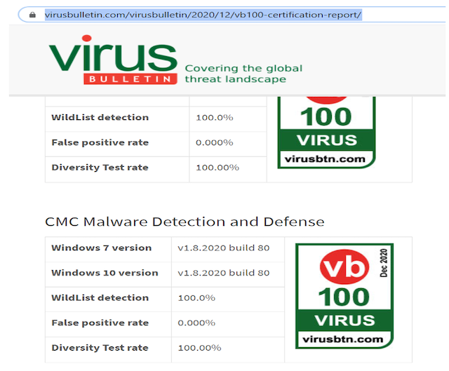 Giải pháp bảo mật của CMC Cyber Security đạt chứng chỉ quốc tế với điểm tuyệt đối - Ảnh 2.