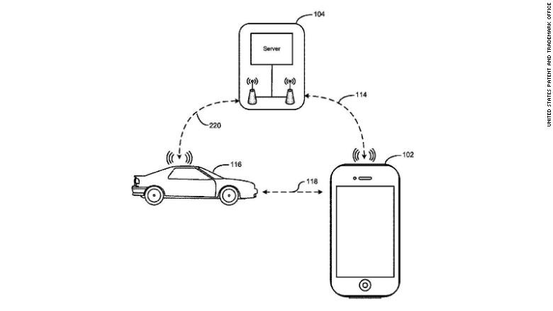 5 bằng sáng chế có liên quan đến việc sản xuất ô tô của Apple - Ảnh 2.