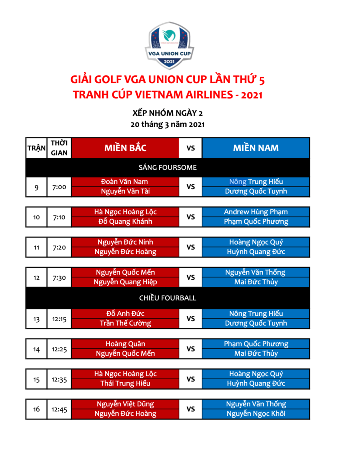 Tuyển VGA Union Cup miền Nam: 10 golfer cho 8 trận đấu, liệu có sai lầm? - Ảnh 3.