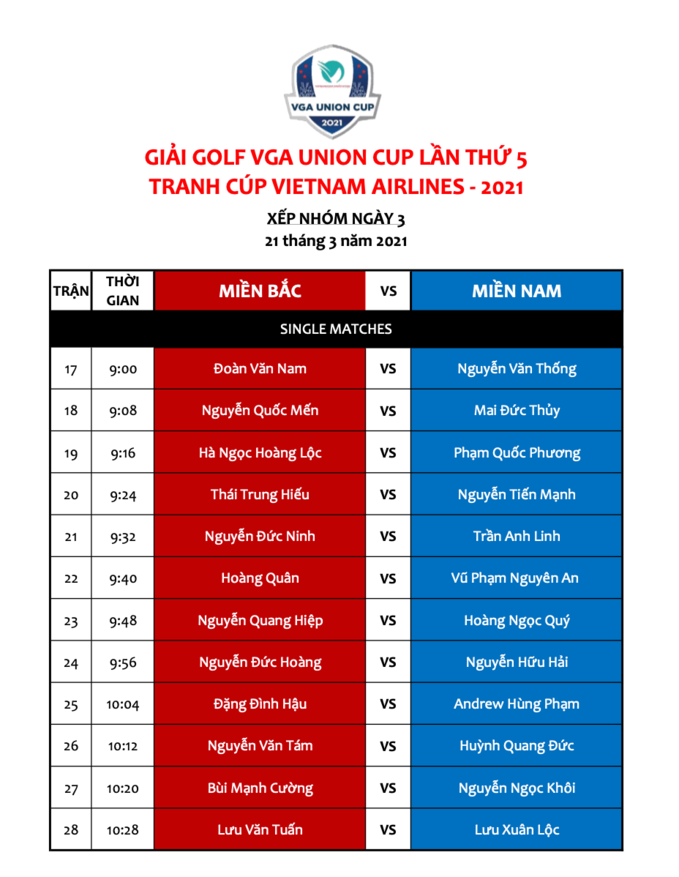 Danh sách xếp nhóm ngày thi đấu Chung kết giải VGA Union Cup tranh cúp Vietnam Airlines - Ảnh 1.