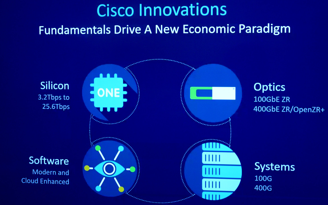 Cisco thiết kế lại hạ tầng mạng hợp nhất - Ảnh 1.