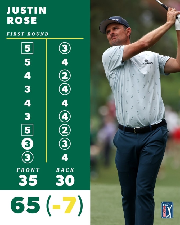 Masters 2021: “Hoa hồng” nở rộ tại Augusta National - Ảnh 2.