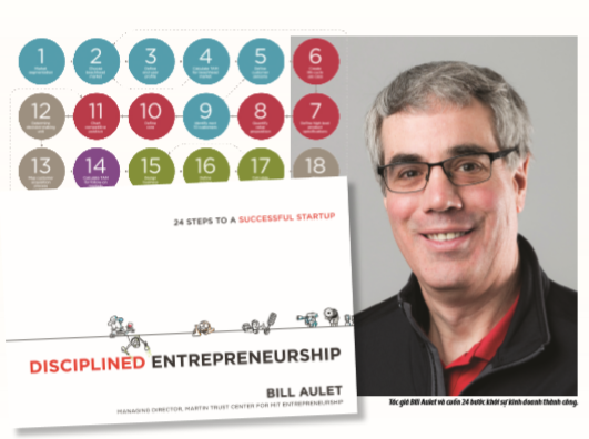 “Kinh điển về khởi nghiệp – 24 bước khởi sự kinh doanh thành công”: Cẩm nang tuyệt vời cho những người khởi nghiệp - Ảnh 1.
