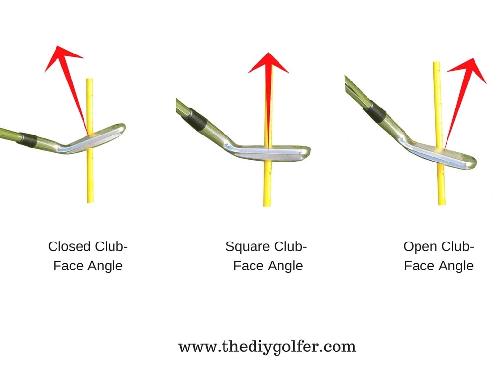 Những chỉ số trên Trackman quan trọng mà các golfer nên biết - Ảnh 1.