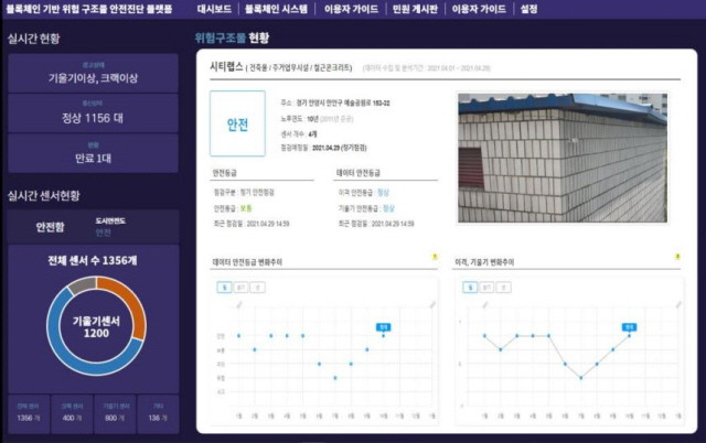 Seoul ứng dụng IoT và blockchain để giám sát sự an toàn của các tòa nhà - Ảnh 2.