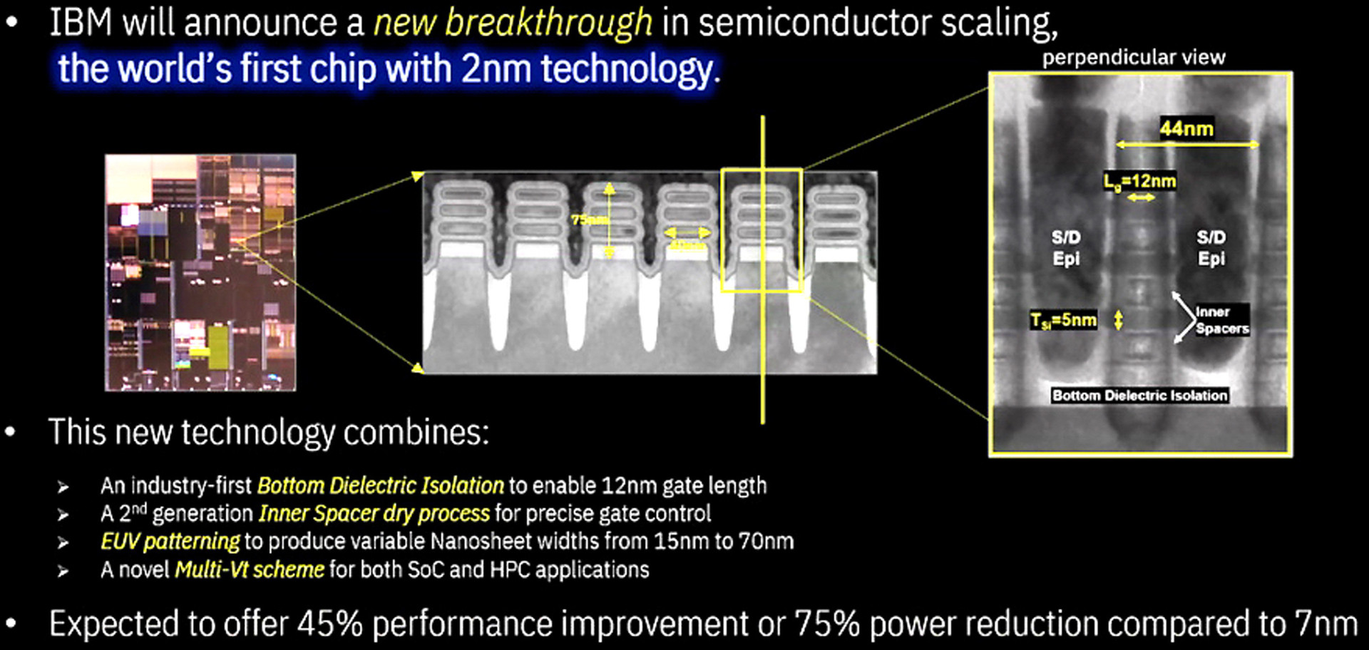 Tiến trình 2 nanomet sẽ định hình lại ngành công nghiệp bán dẫn - Ảnh 6.