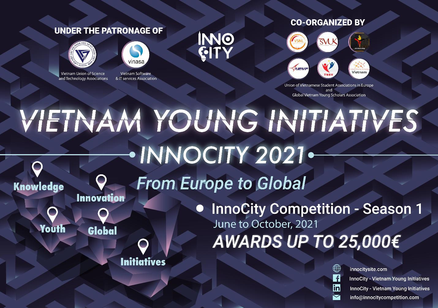 InnoCity 2021: Cuộc thi đổi mới sáng tạo cho người trẻ Việt Nam - Ảnh 1.