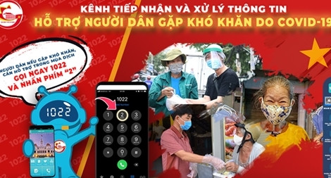 TP Hồ Chí Minh sẽ triển khai callbot có ứng dụng trí tuệ nhân tạo