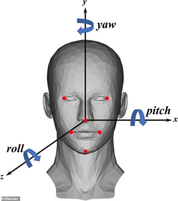 AI giúp nghiên cứu hành vi tội phạm - ảnh 1