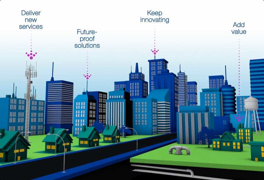 Xây dựng nền tảng IoT cho đô thị thông minh - Thuận lợi và thách thức - Ảnh 8.