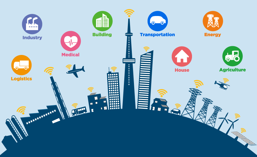 Xây dựng nền tảng IoT cho đô thị thông minh - Thuận lợi và thách thức - Ảnh 2.