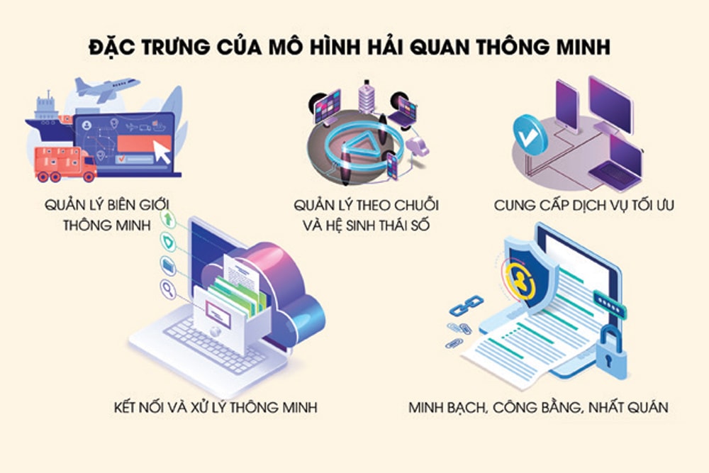 Hướng đến mô hình hải quan thông minh, dẫn đầu trong thực hiện chính phủ số