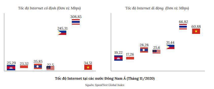 Thể thao điện tử và cơ hội tỷ USD cho kinh tế số Việt Nam - Ảnh 3.