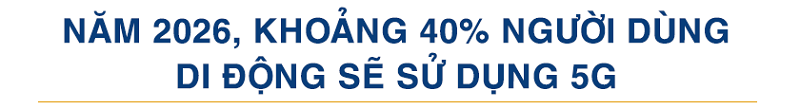 Phát triển hạ tầng 5G giống như xây đường, cầu, sân bay và cảng biển trước đây