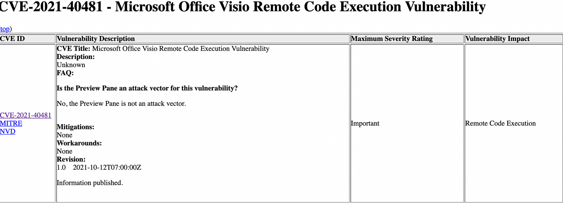 Chuyên gia ATTT của VinCSS tiếp tục phát hiện 2 lỗ hổng bảo mật nghiêm trọn trên Microsoft Office - Ảnh 1.