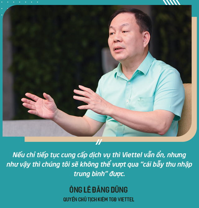 Thiếu tướng Lê Đăng Dũng: ‘Tôi kỳ vọng năm 2023, công nghệ 6G của thế giới sẽ có tiếng nói của Viettel’ - Ảnh 2.