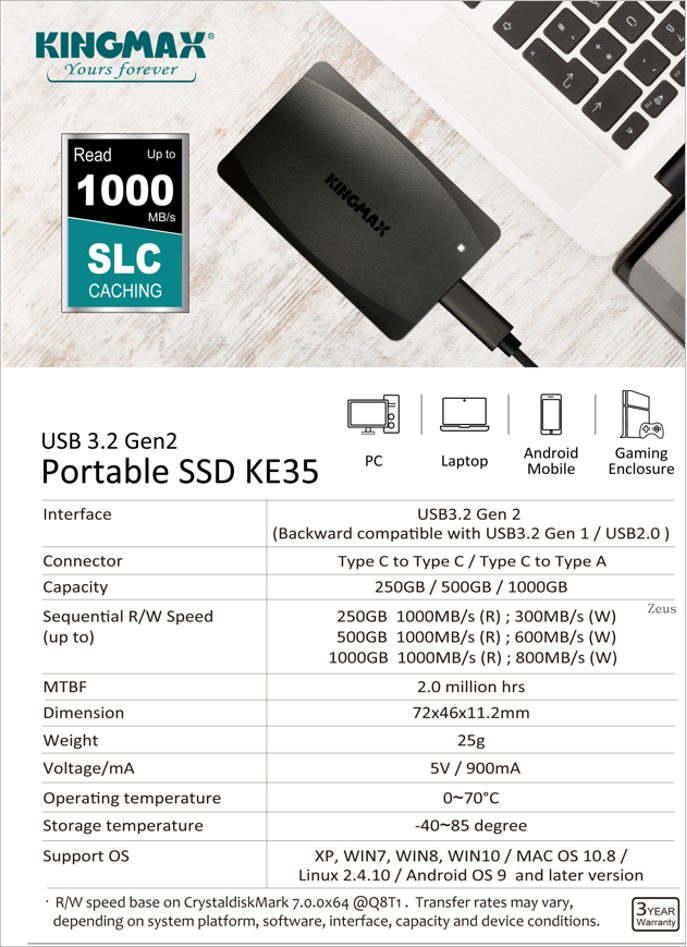5 lý do phải mua siêu phẩm SSD gắn ngoài Kingmax KE35 - Ảnh 1.