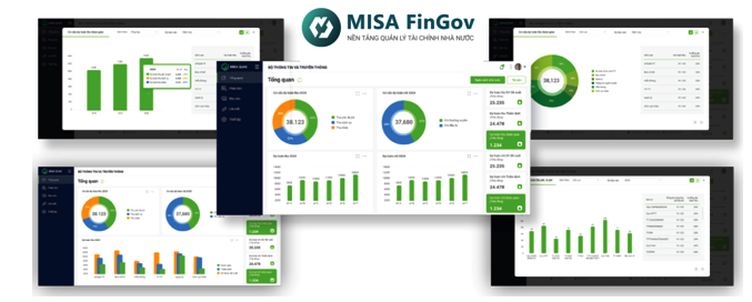 MISA FinGov: Công cụ CĐS quản trị tài chính tập trung - Ảnh 1.