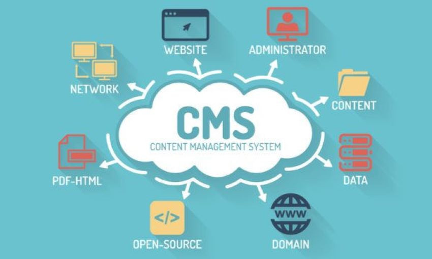 ONECMS - Giải pháp CMS thông minh cho các tòa soạn báo hiện đại - Ảnh 2.