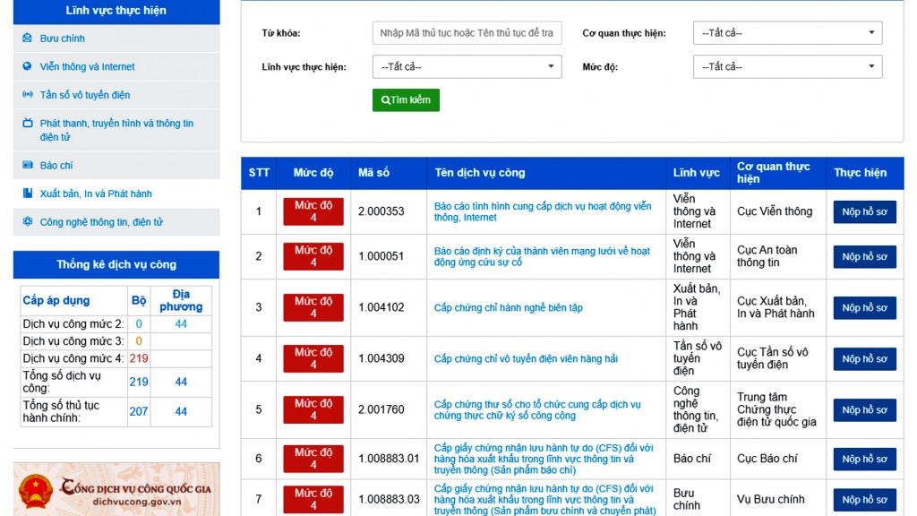 Bộ Thông tin và Truyền thông hoàn thành 100% dịch vụ công trực tuyến mức độ 4