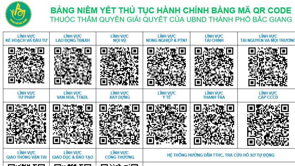 Bắc Giang, TP Bắc Giang, thủ tục hành chính, quét mã QR, một cửa