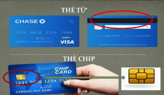 thẻ atm từ đổi sang atm chip