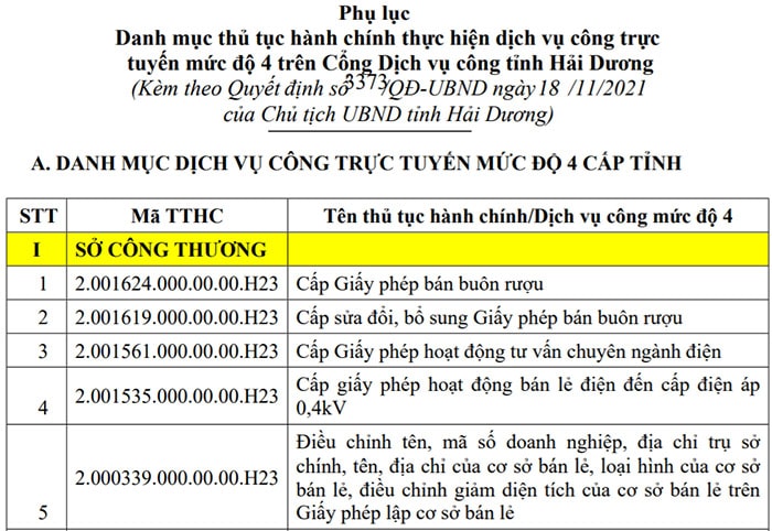 Công bố 104 thủ tục hành chính thực hiện dịch vụ công trực tuyến mức độ 4