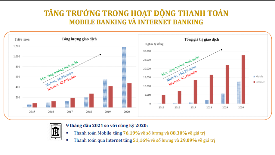 Sáng nay 1/12 sẽ diễn ra Hội thảo “Ngày nông dân không dùng tiền mặt” - Ảnh 2.