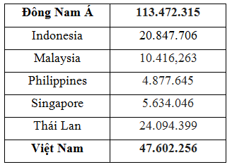 Ngăn chặn 47,6 triệu tấn công giao thức RDP tại Việt Nam - Ảnh 1.