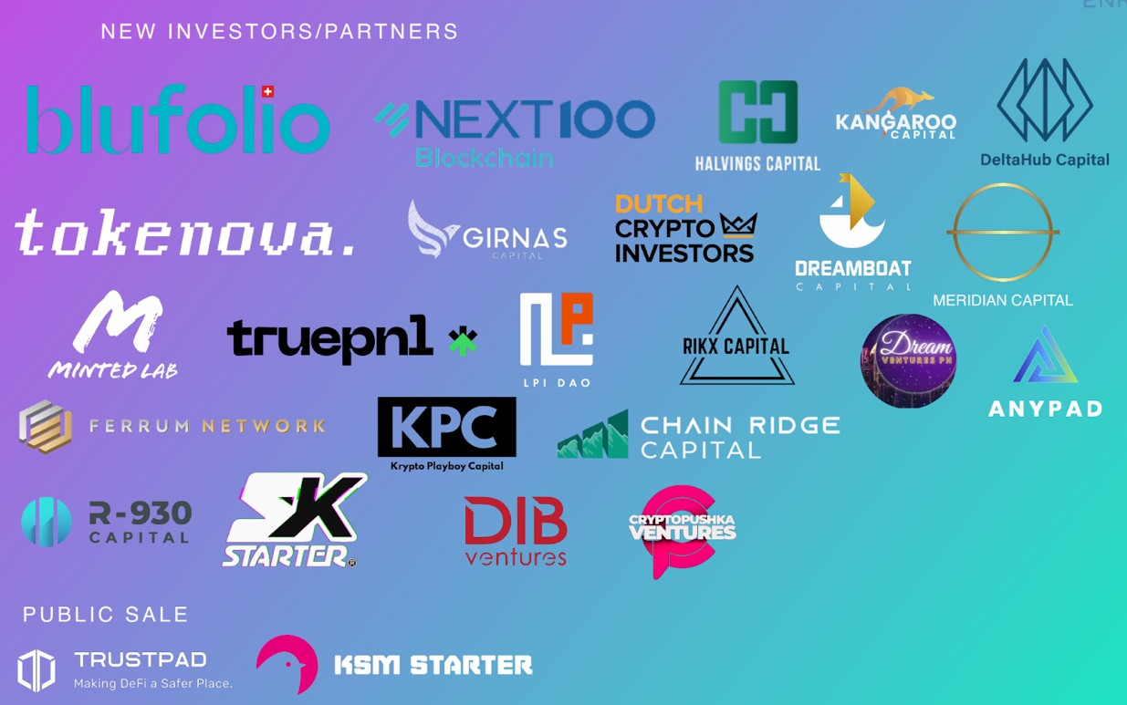 Quỹ Next100 Blockchain của Shark Bình đầu tư cho dự án cryto 