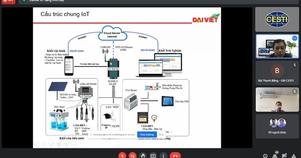 Ứng dụng công nghệ IoT trong lĩnh vực xử lý nước và điện công nghiệp