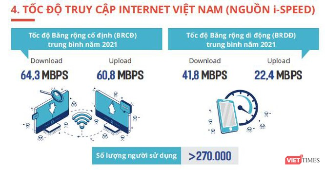 90% số doanh nghiệp thuộc top Thương hiệu mạnh Việt Nam sử dụng tên miền “.vn” ảnh 1