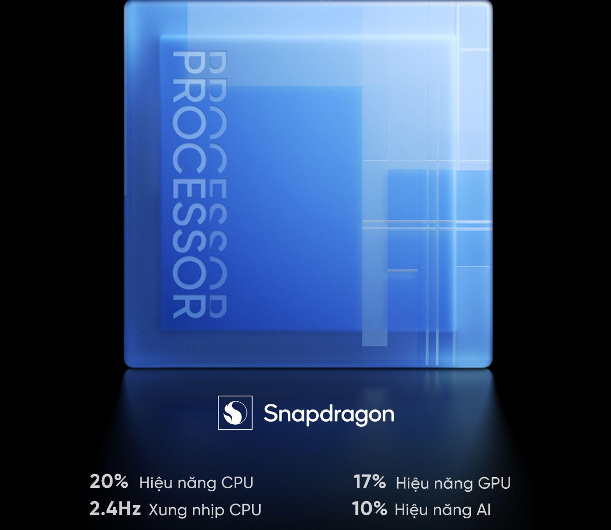 Ra mắt realme 9i tích hợp chip Snapdragon 680 tiến trình 6nm - Ảnh 1.
