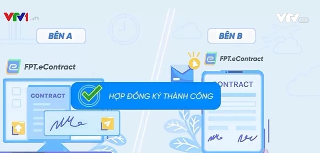 Thị trường chữ ký số liên tục tăng trưởng mạnh