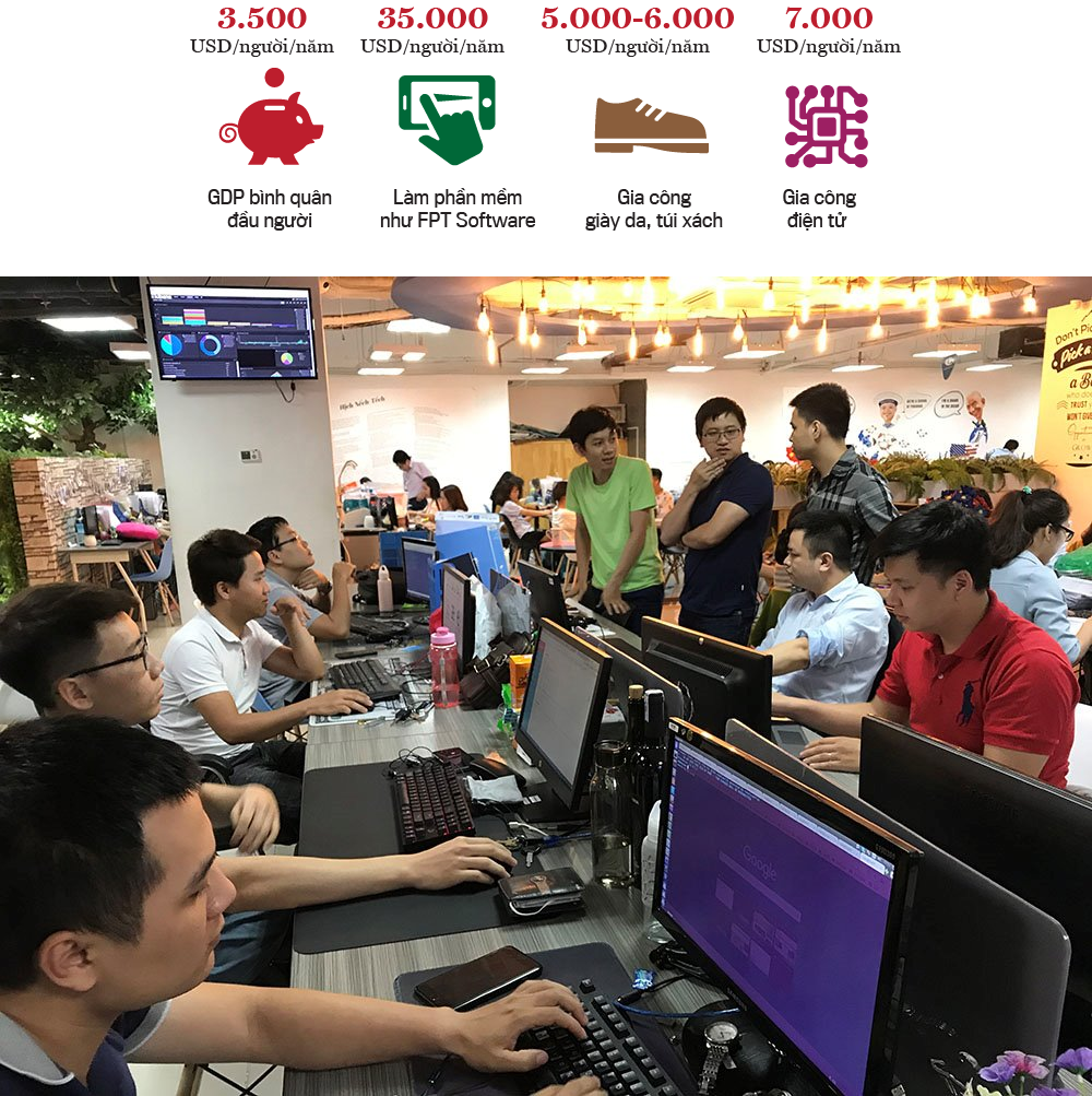 Doanh nhân Đỗ Cao Bảo: Kinh tế số là tương lai của Việt Nam - Ảnh 3