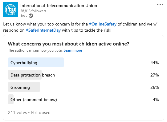 Bắt nạt trên mạng - mối lo ngại hàng đầu về an toàn trực tuyến của trẻ em - Ảnh 1.
